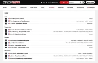 Visualiser le calendrier prévisionnel FFSA Karting